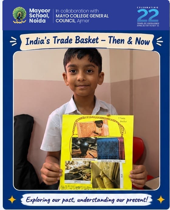 India’s Trade Basket – Then & Now